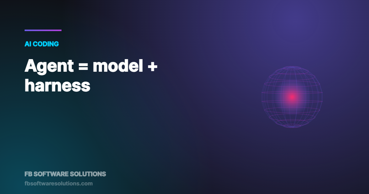 Why an AI agent is the model plus the harness around it
